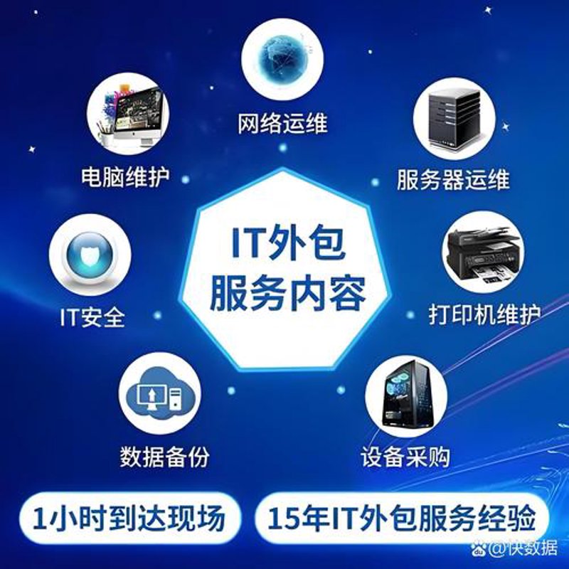 软件定制开发：构建专属数字解决方案