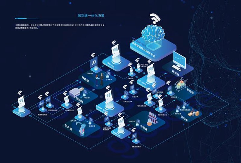 IT运维外包：企业信息安全的守护者